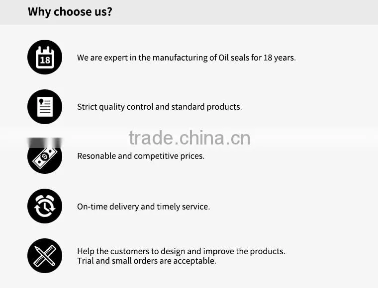 Automotive Rubber parts for trucks/Rubber gasket/Rubber hose