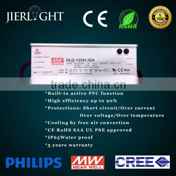 150W IP65 Parking Light