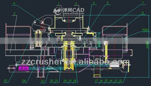 China High Capacity and Environmental VSI Crusher for Sale