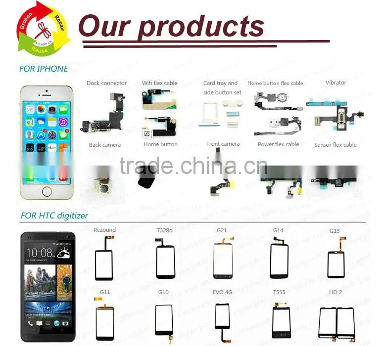 2014 hot sale lcd tester for mobile