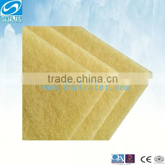 high temperature panel filter