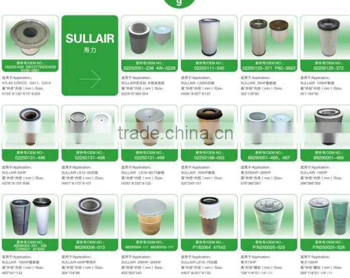 88290001-466 88290001-467 sullair air filter cartridge