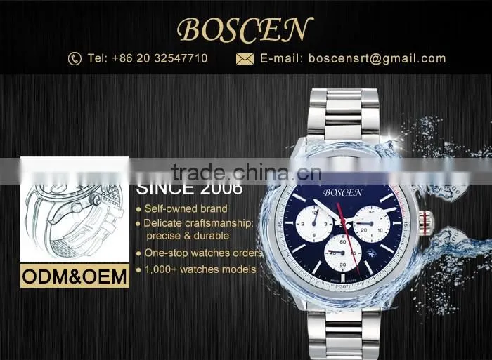 Best Quality Oem Production Cheap Prices Sales Designer Watch Bands