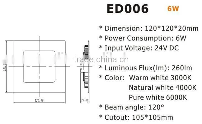 12W dimmable Ultra-thin ceiling led light