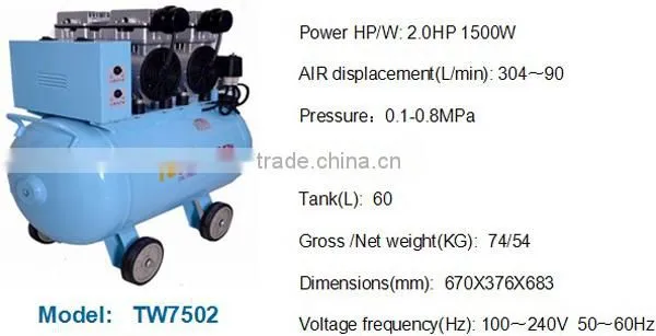Dental Instrument Portable dental unit / dental Air compressor (Towin-1500W-60L)