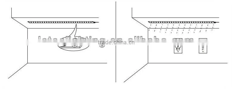 5050 lled strip light(signle color)
