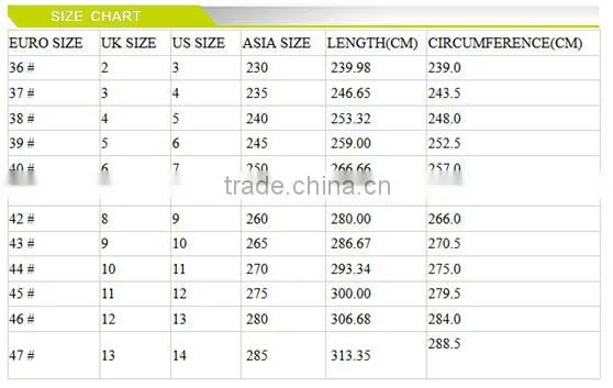 Hongjin ESD Steel Toe Safety Footwear Shoes