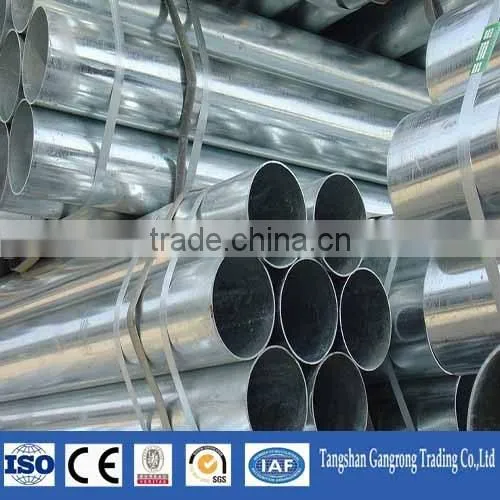 prices of galvanized pipe