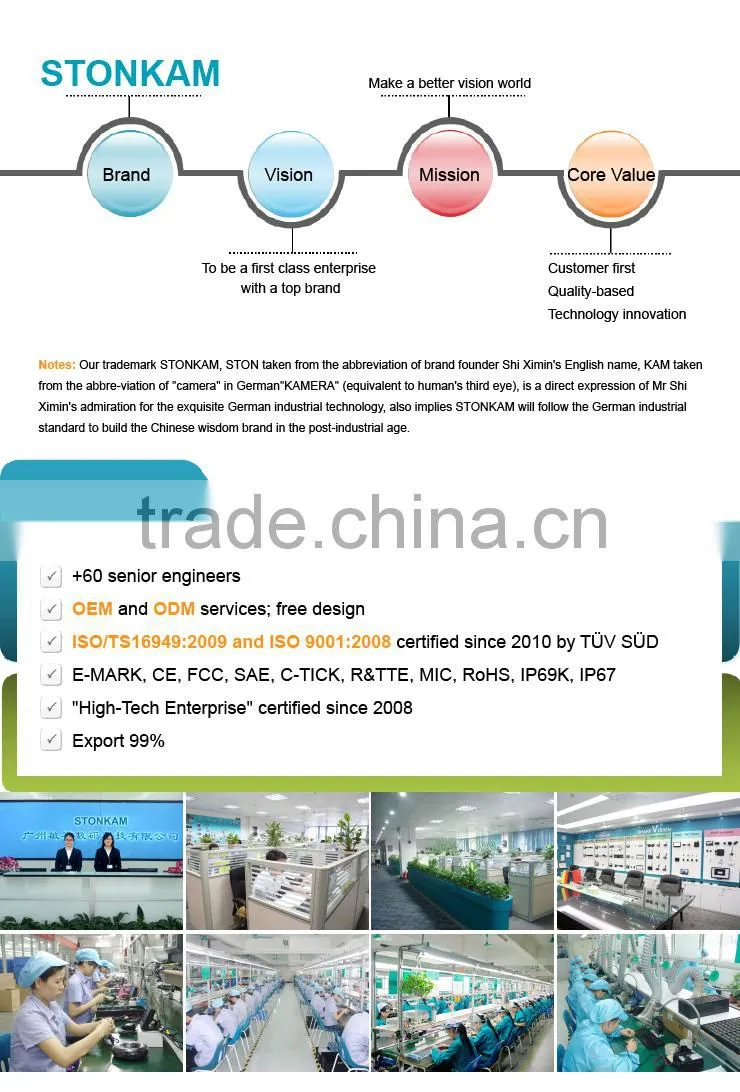 Dome CCTV Camera / Indoor IR Dome Camera