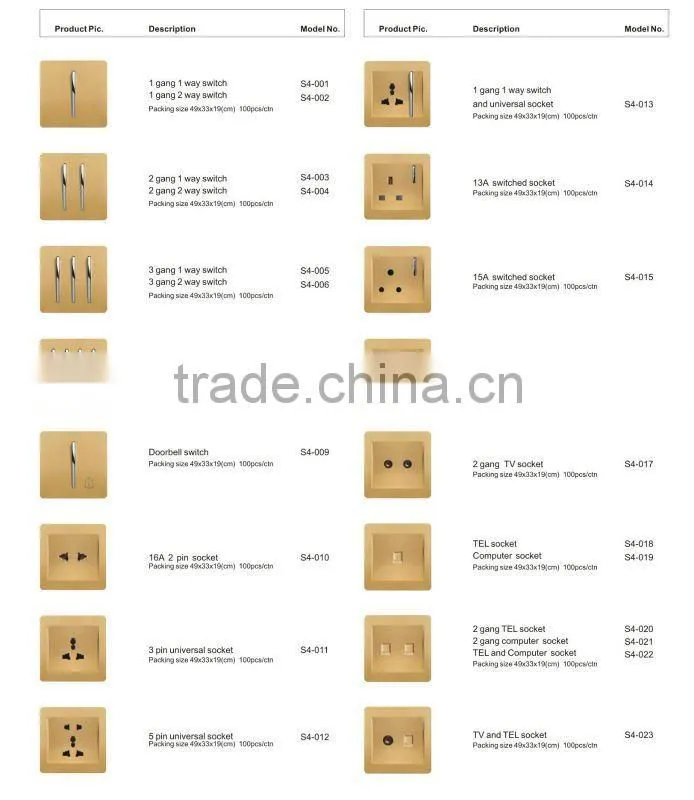 45A and 13A cooker unit control switch