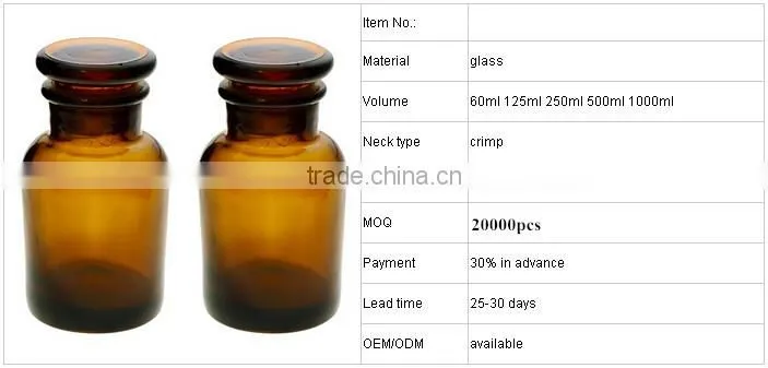 Pharmacy Apothecary Storage Jar reagent chemist apothecary pharmacist bottle with Stopper