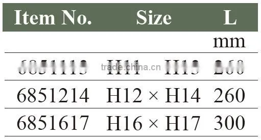 Double Hex Flexible Wrench 11type H2-H24