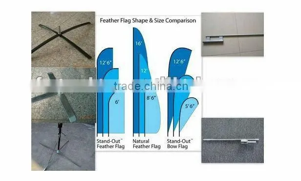 Outdoor Flying Banner Display