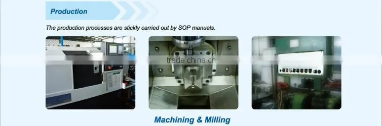 Key blanks wholesale