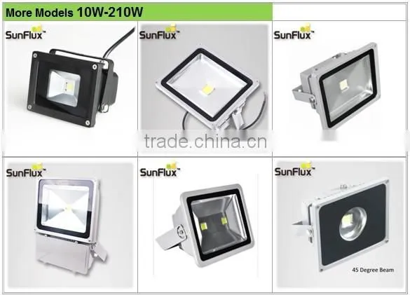 remote controlled battery operated led light 10w