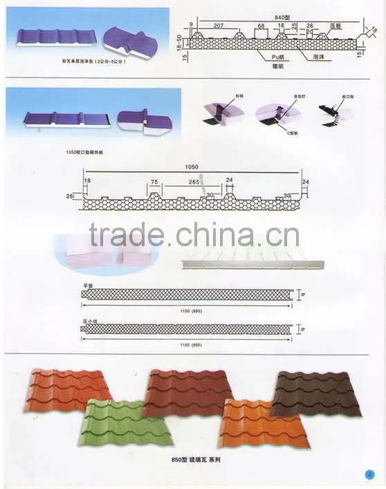 corrugated roofing sheets zinc roof sheet price