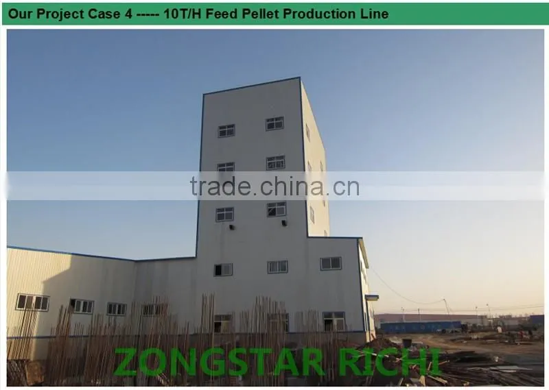 Our Project Case _ Henan Richi Machinery _ Pellet Machinery _ Feed Pellet Plant