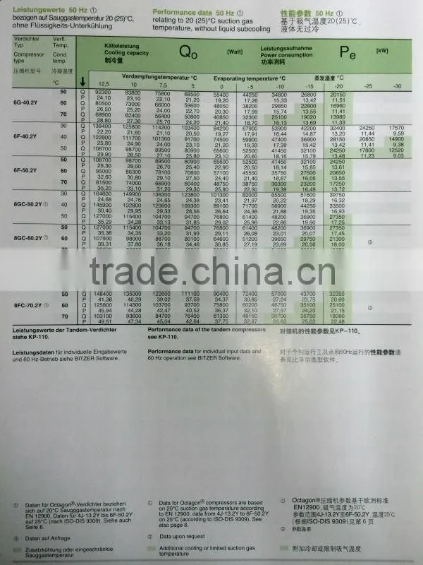Bitzer compressor parts 4VCS-6.2