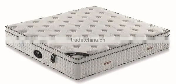 Comfort euro top pocket coil spring mattress manufacturer A101#