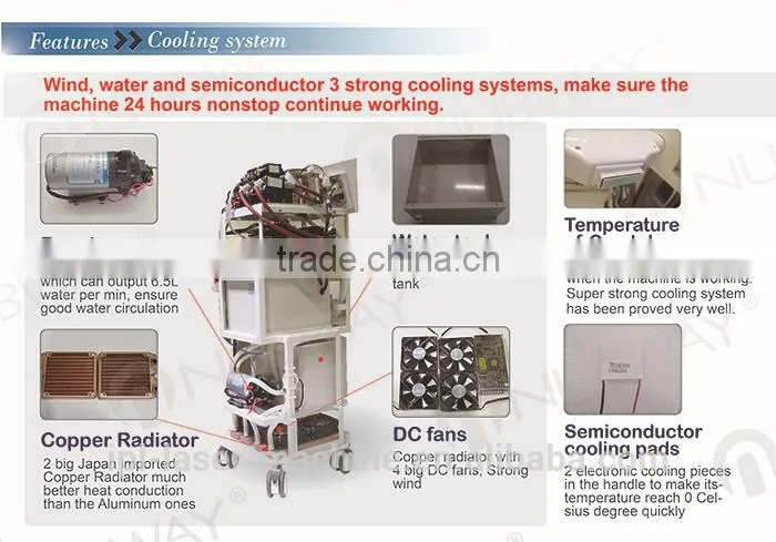 TOP SALES!! NUBWAY new design good quality 3 handles buy ipl hair removal machine ipl