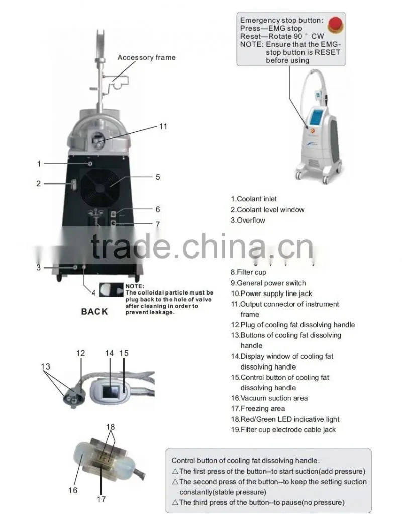 Vacuum Slimming Machine with factory price