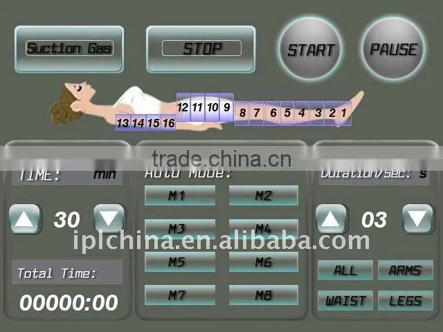 2013 Pressotherapy Infrared Equipment