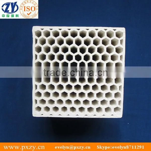 Honeycomb Ceramics as catalyst carrier for car exhaust gas purifier