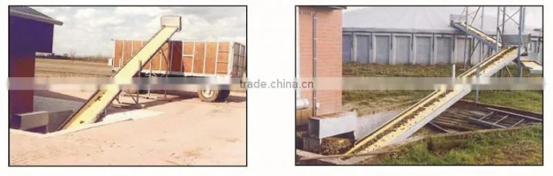 Poultry Equipments