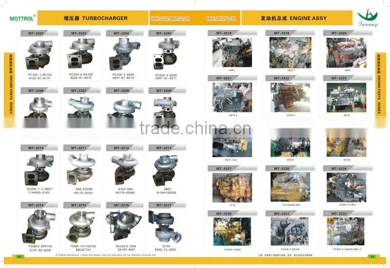 6HK1 direct injection Engine Assy,excavator parts
