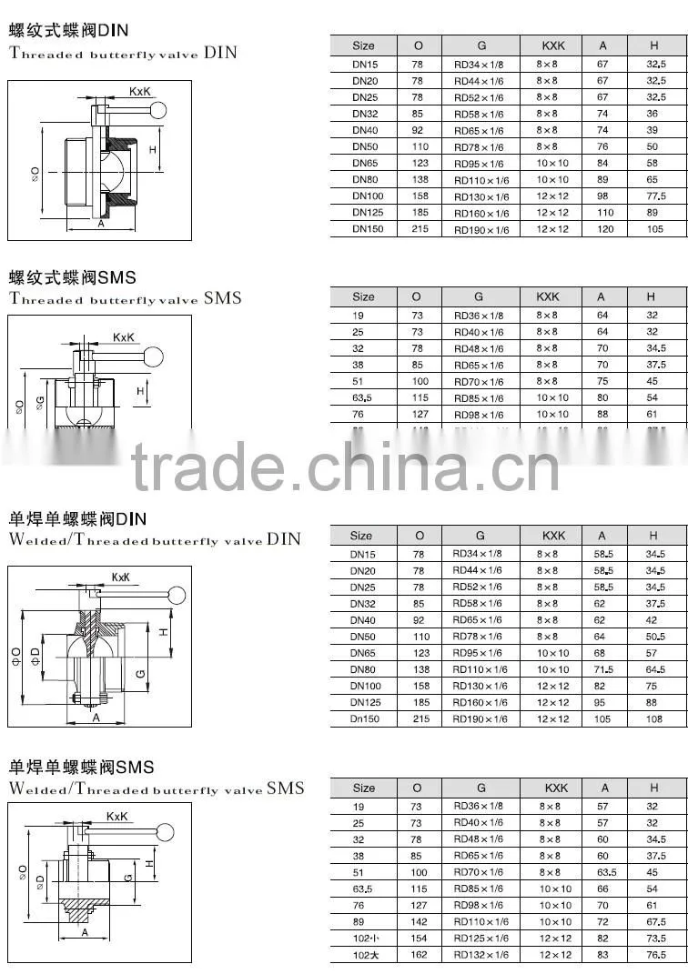 stainless steel clamp, butterfly valve and pipe fitting