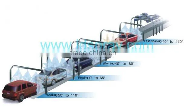 spraying system Co high pressure flat fan nozzle