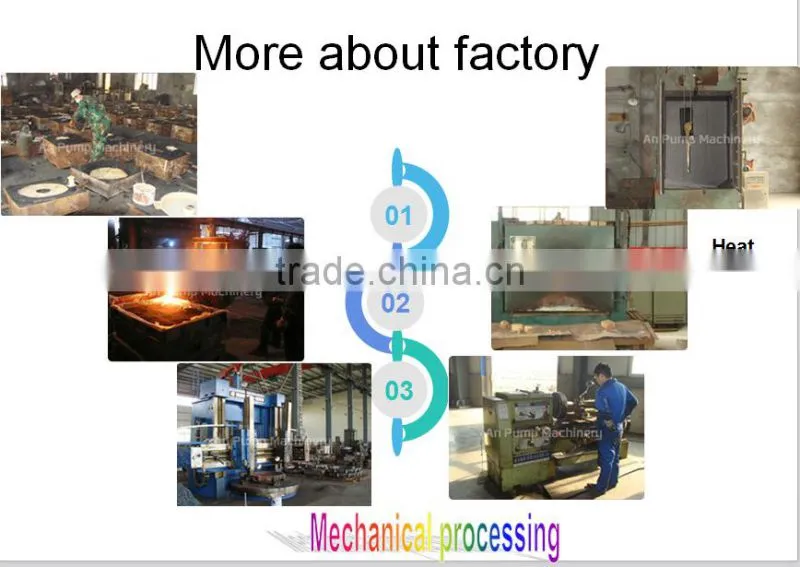 Centrifugal single stage electric end suction sea water pump