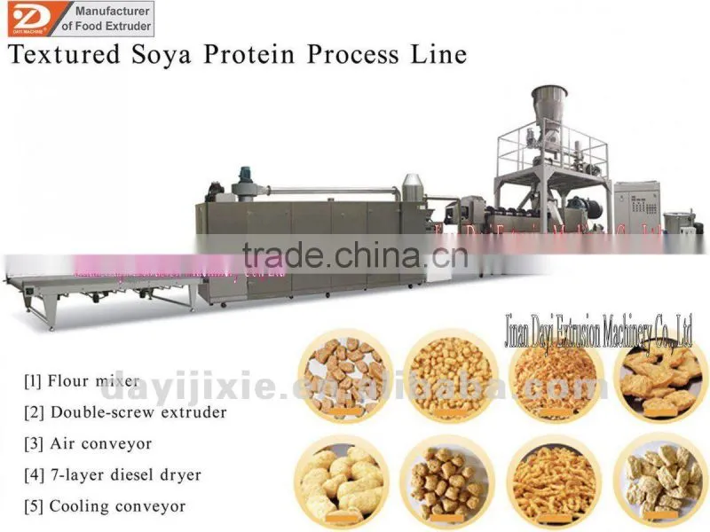 FVP fiber vegetarian soya protein nuggets chuck process line