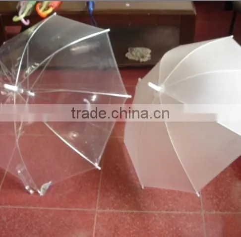EVA / PEVA Transparent Film for garment pouches Raincoat