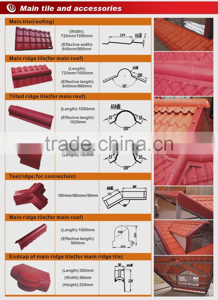 Lasting color plastic spanish style synthetic resin roof tile