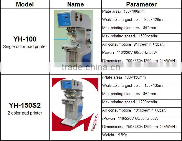 multifuction and useful pneumatic pad printer