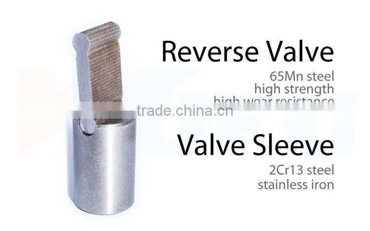 Air Operated Grease Injector Grease pump RH-2121D