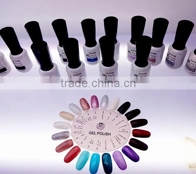 beauty choices colored uv gel polish
