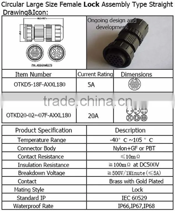 Circular large size female lock assembly type straight Waterproof Connector