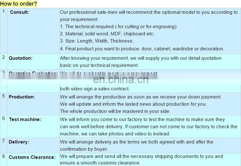 woodworking machines from china 5 axis cnc router for wood mould