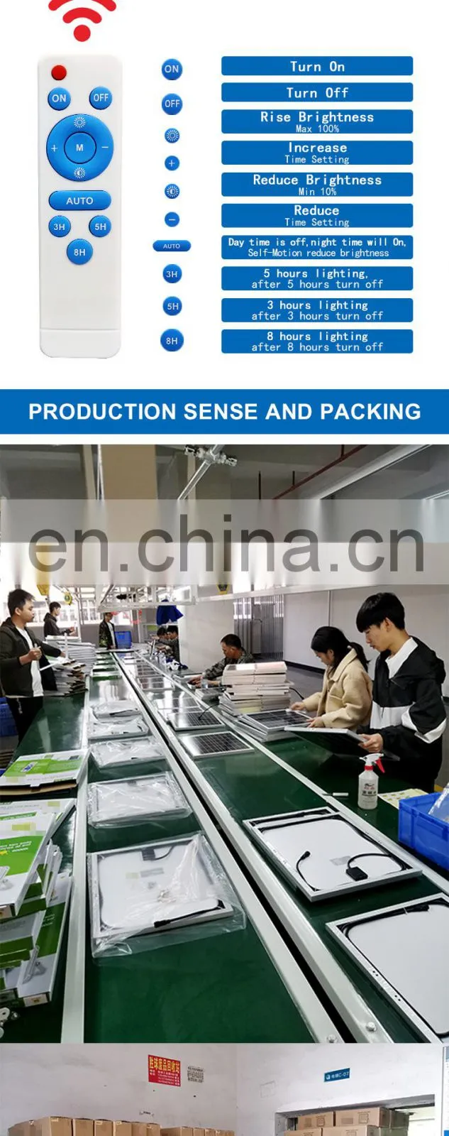 Faner lighting new product solar power system home CB SASO CE ROHS BIS waterproof IP65 30w 50w 100w 150w 200w outdoor