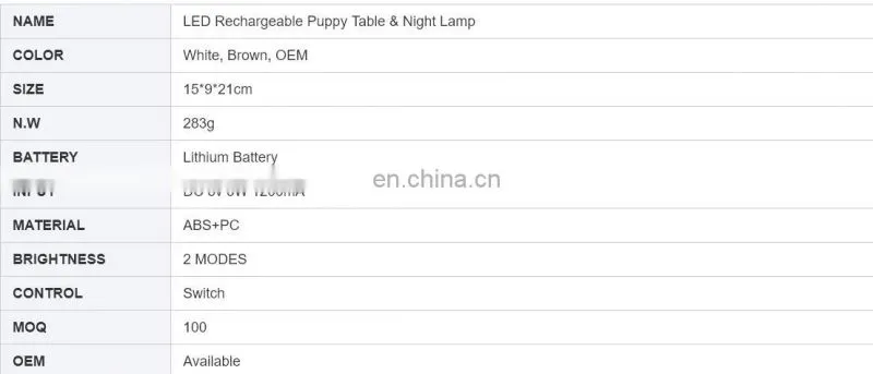 Gift USB Rechargeable Moveable Body Switch Control Cute Image 2 Modes Brightness Children Puppy night Light