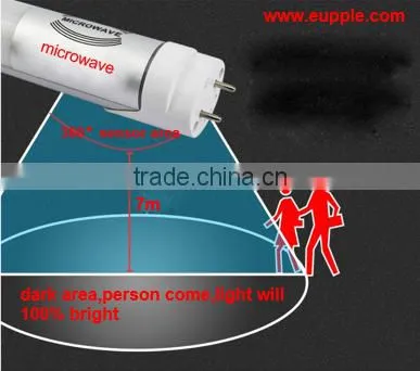 2015 40000pcs/Month Oveaseas Sales T8 Led Tube 86-265v/Ac With Power Led T8 Tube9.5w, t8 led tube motion sensor