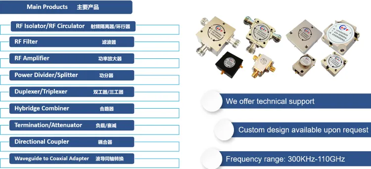 UIY Technology Co., Ltd company overview - view 4