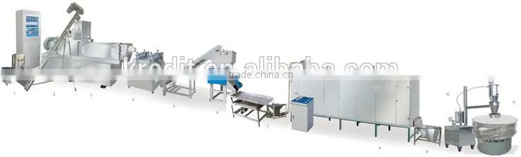 Bread Crumb Snacks Food Machinery