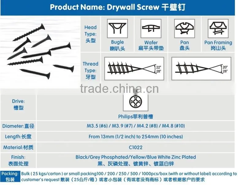 pan head phillips drive drywall screw wood screw