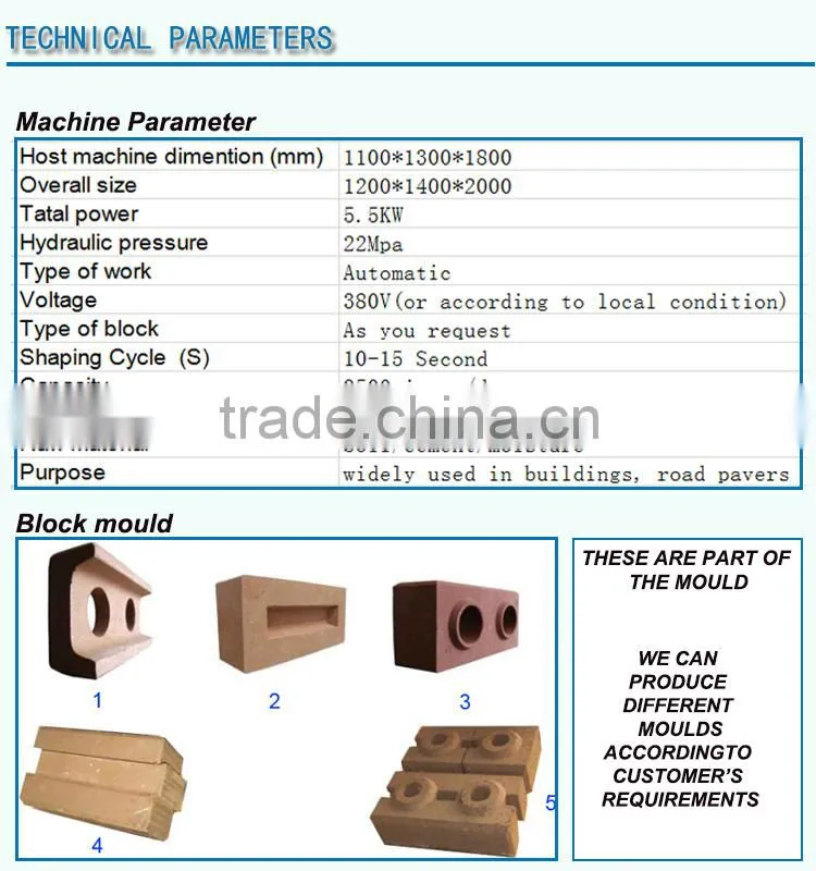 Hydroform Interlocking Clay brick machine Afrika manual Clay block making machine