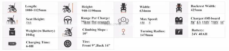 rear drive electric wheelchair for old man