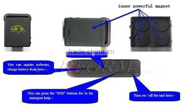 cheap gps car tracker