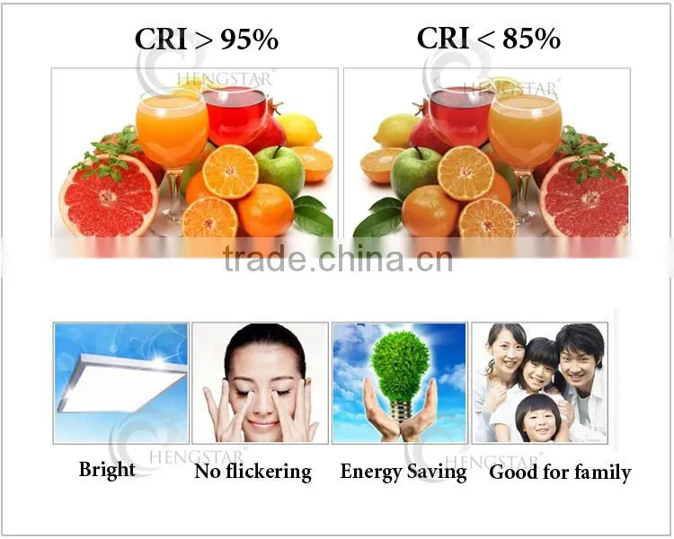 warm white RA80 EU regulation ultra thin led ceiling office panel lighting